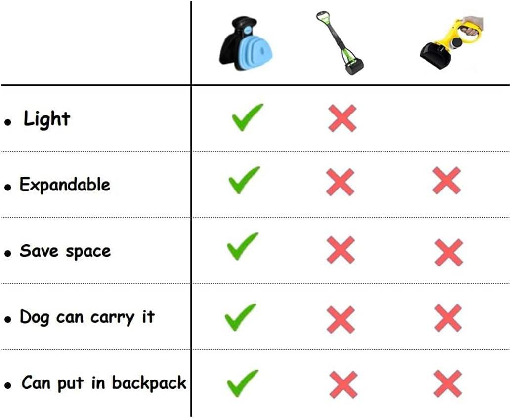 Poop-Scooper