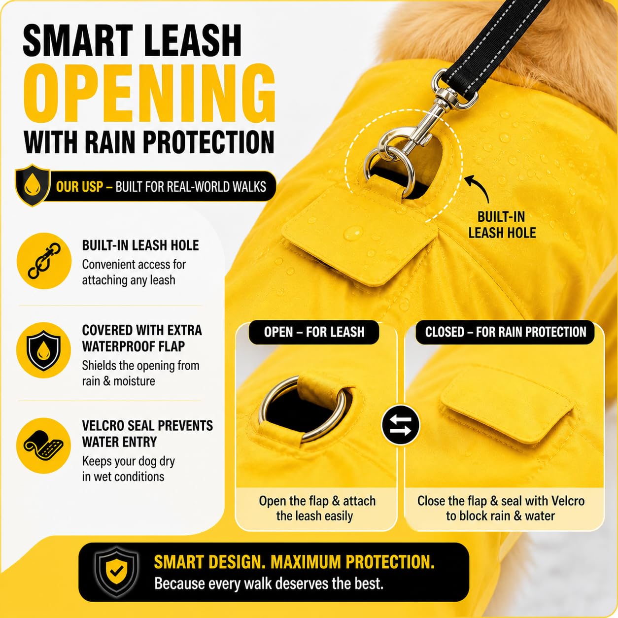 Paw Rain Shield