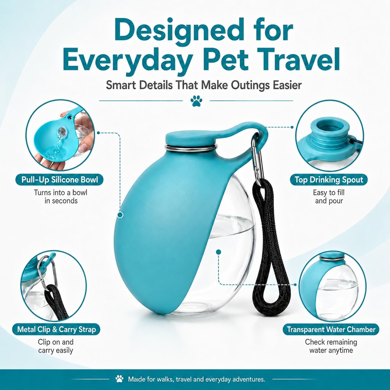 Transparent 2 in 1 Portable Tumbler For Pets