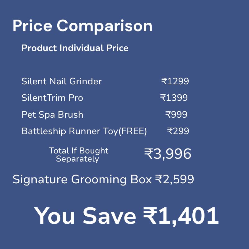 Signature Grooming Box