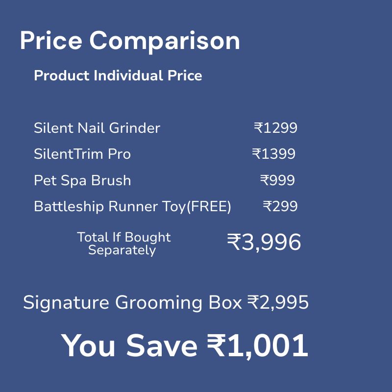 Signature Grooming Box