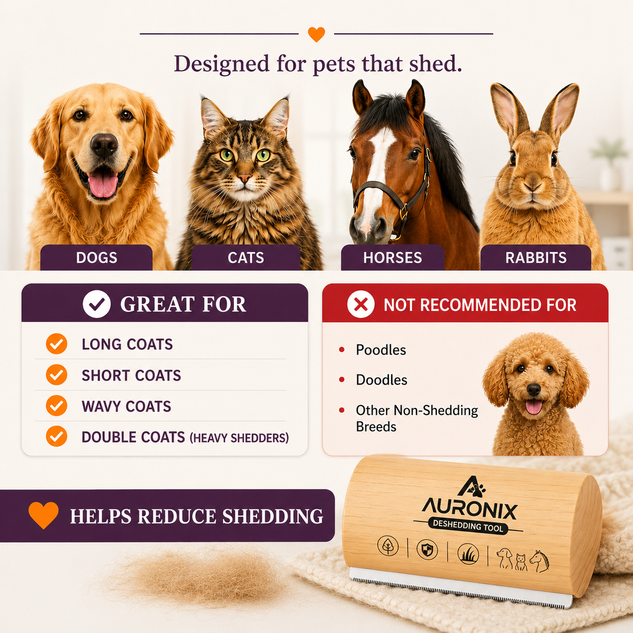 Deshedding Tool