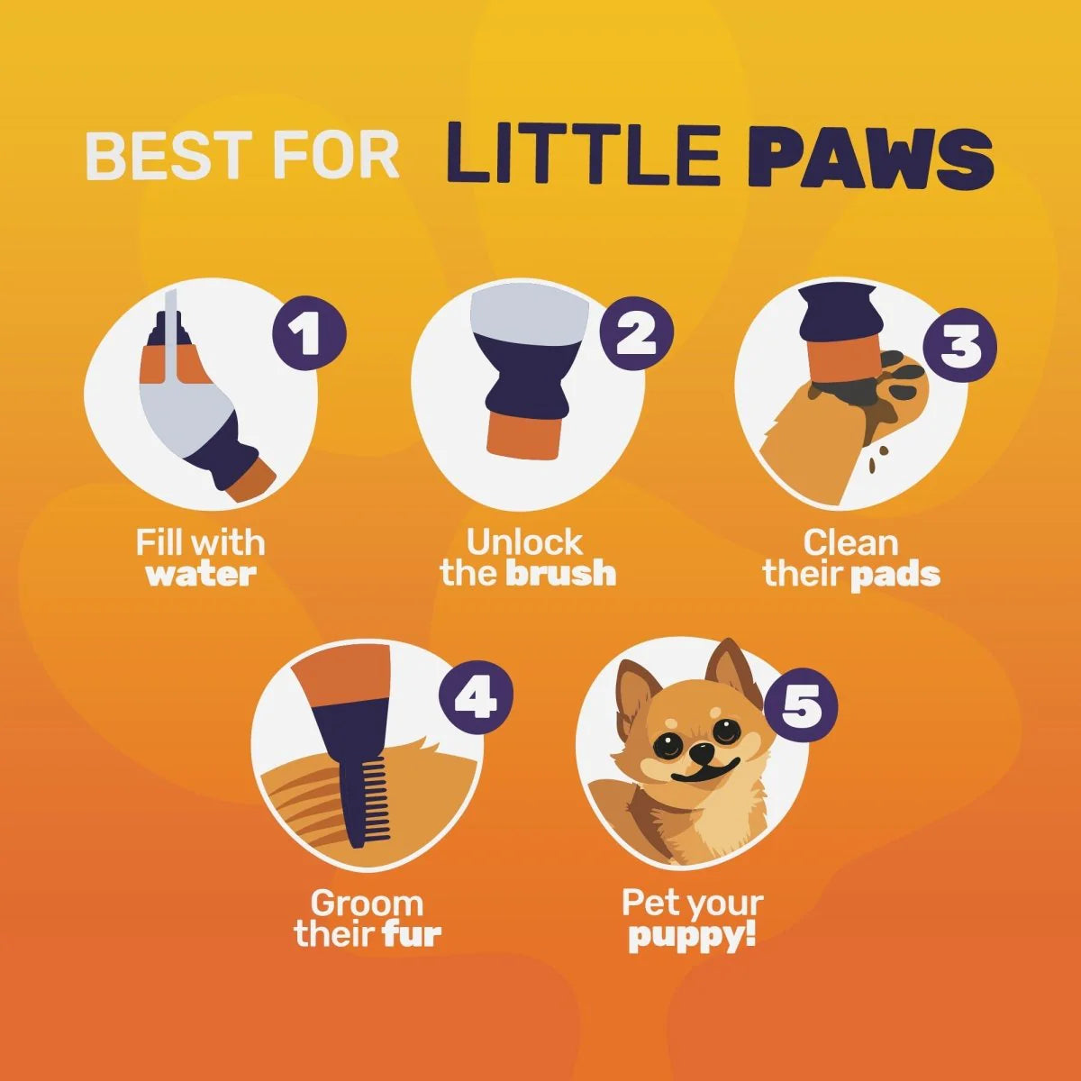 PawBuddy-Portable Paw Cleaner