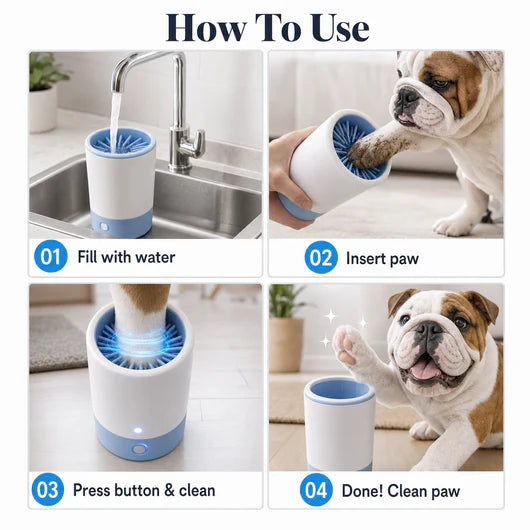 PawSafe-Automatic Smart Paw Washer